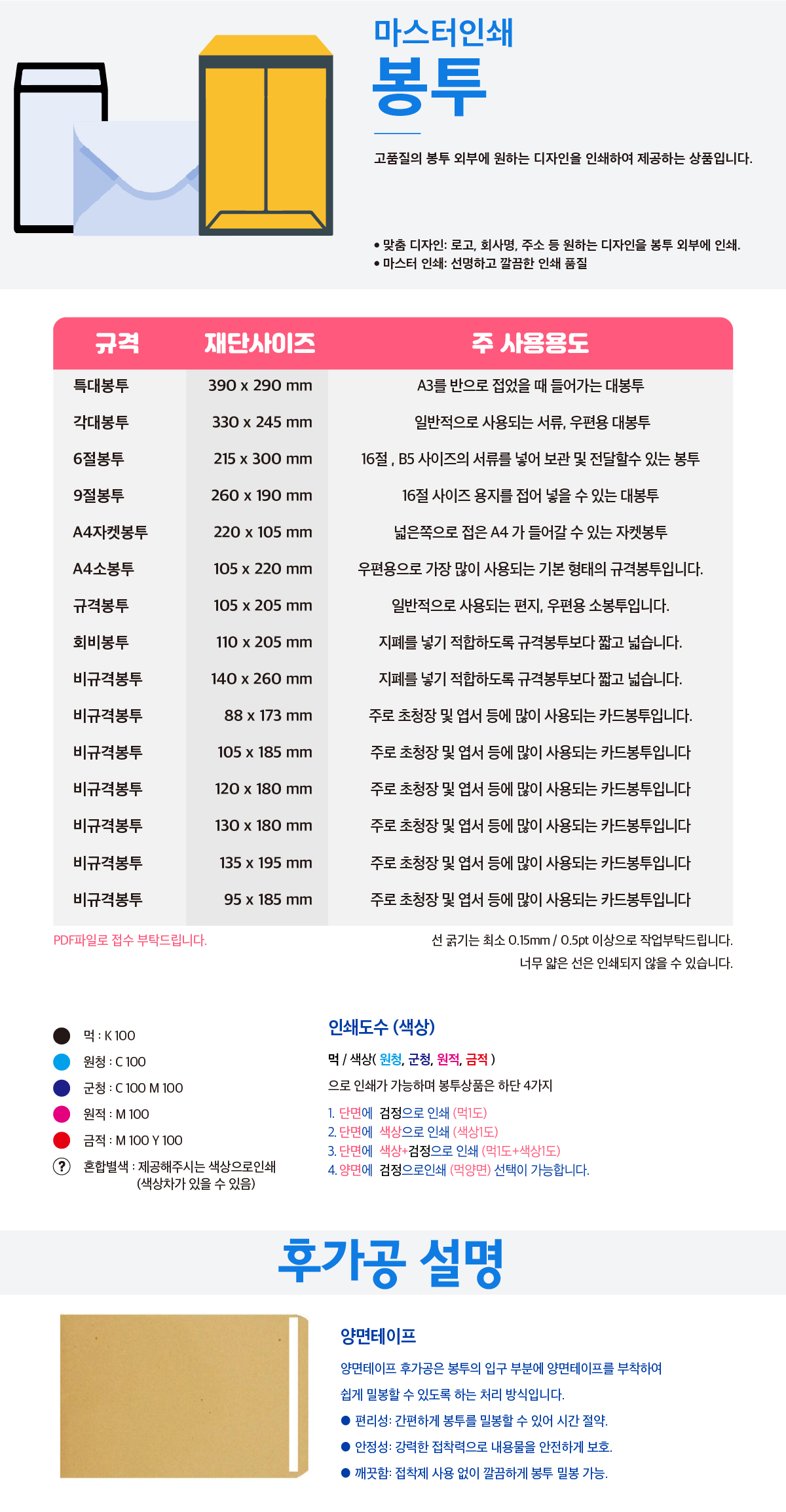 상품이미지 1